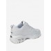 Кроссовки для девочек Skechers Energy Кроссовки для девочек Skechers Energy